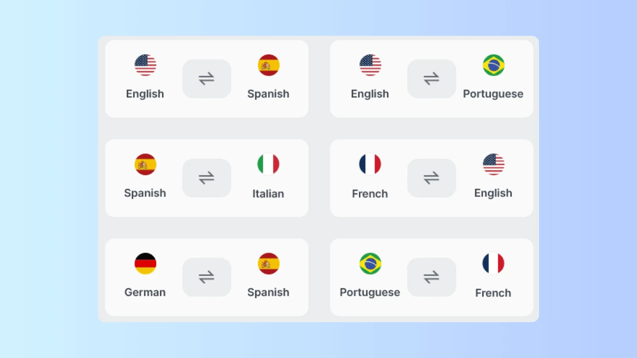 AI Translation: How It Works and How to Use It