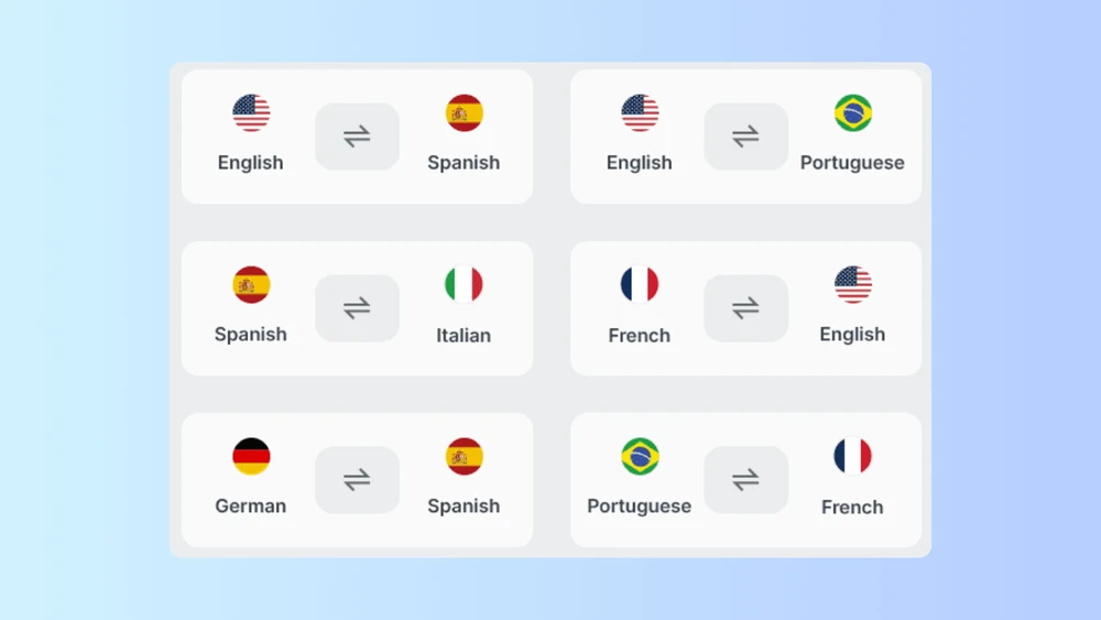 Wave Browser's Translate Tool