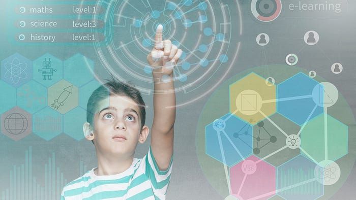 ChatGPT uses for education, tutoring, and learning