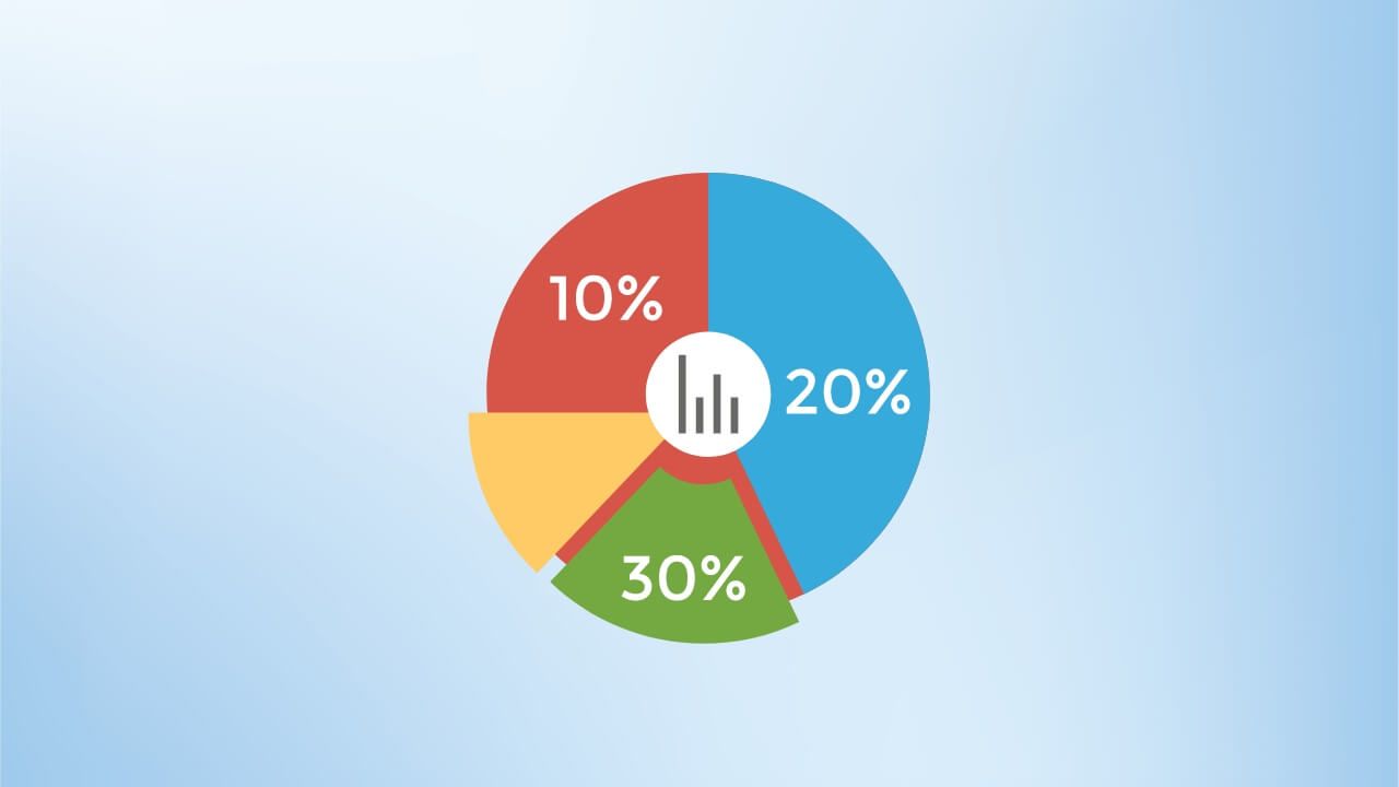 Cell phone data usage pie chart