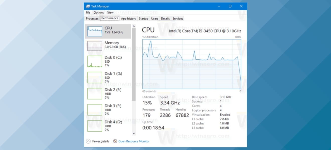 Check CPU on Windows Task Manager