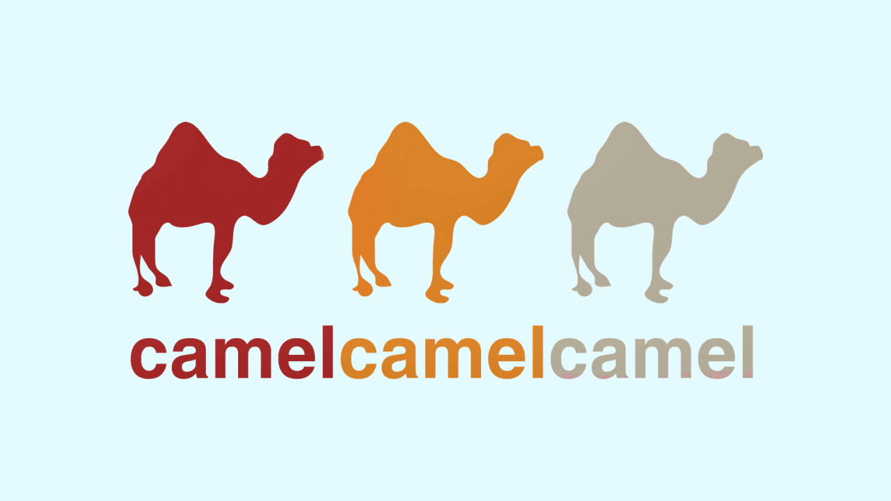 Camelcamelcamel Price Tracker