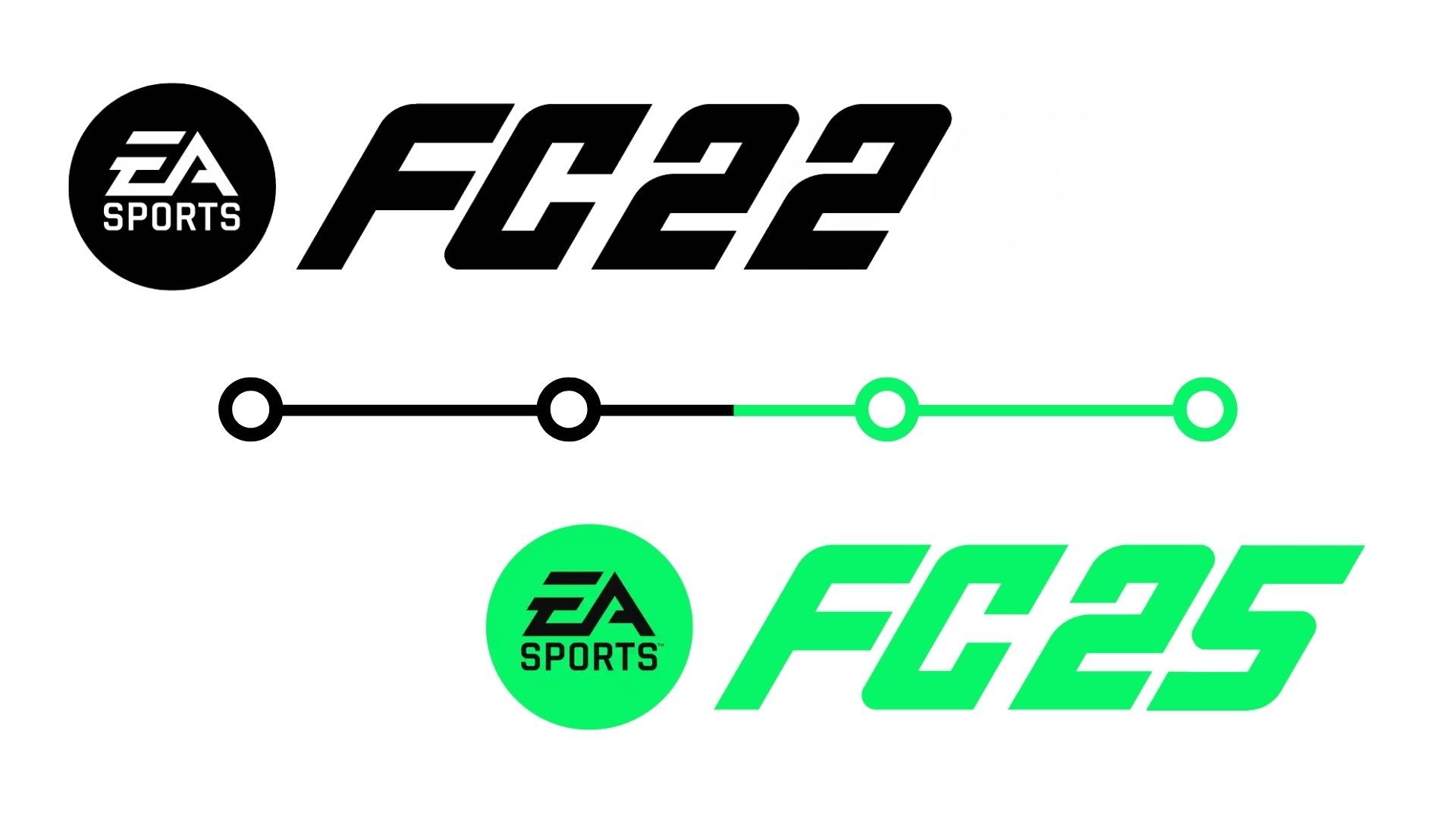 FUT 25 web app evolution