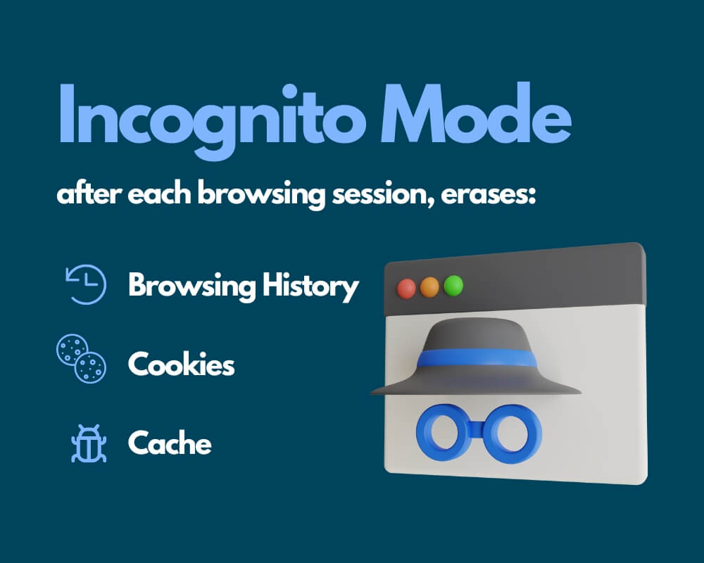 Incognito mode erases browsing history, cookie, and cache after each browsing session