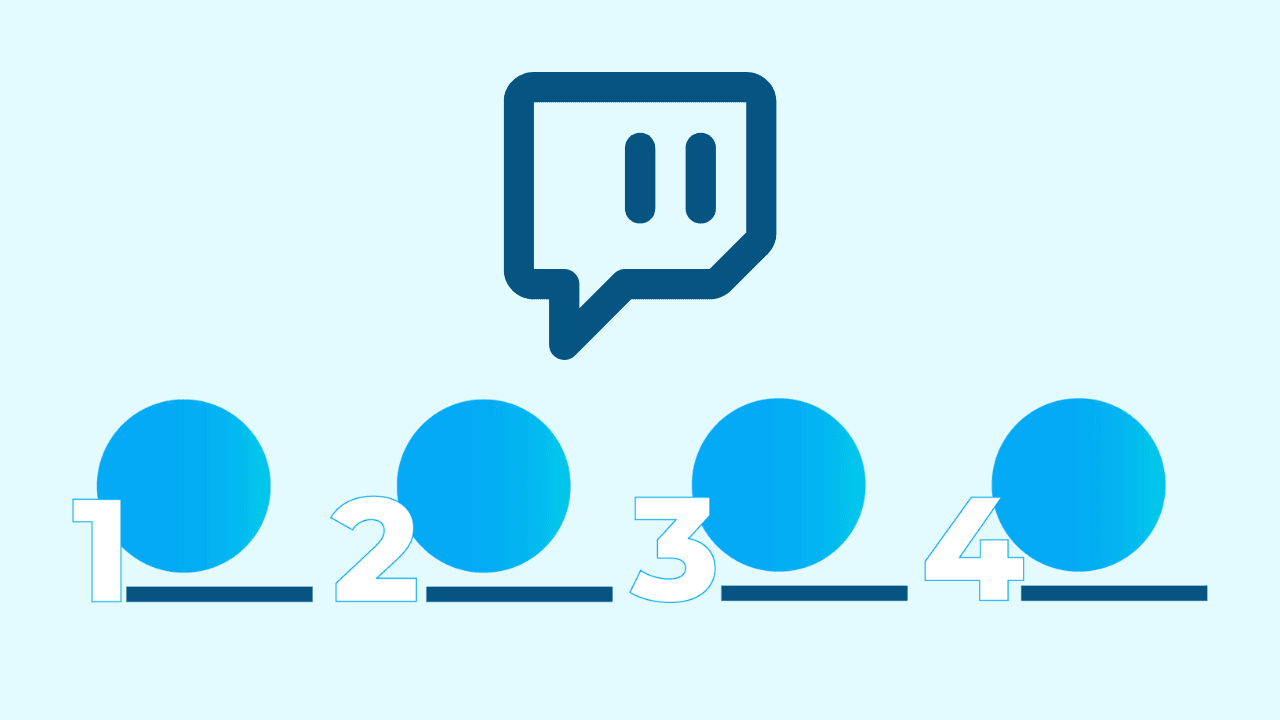 How to donate money on Twitch