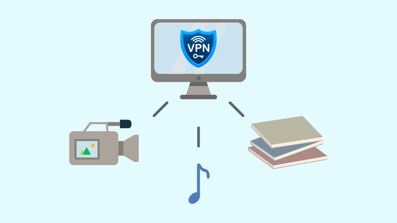Best VPN for torrenting