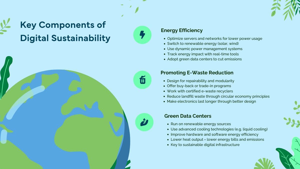 Key Components of Digital Sustainability