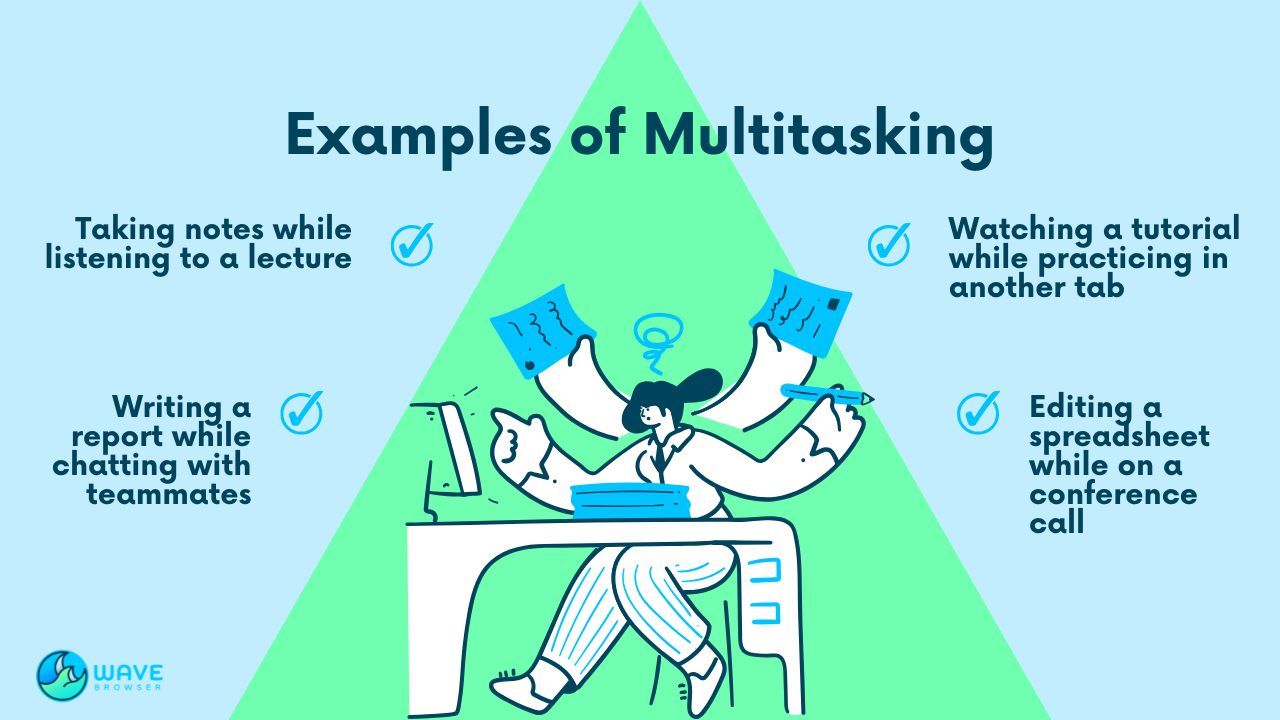 Examples of Multitasking