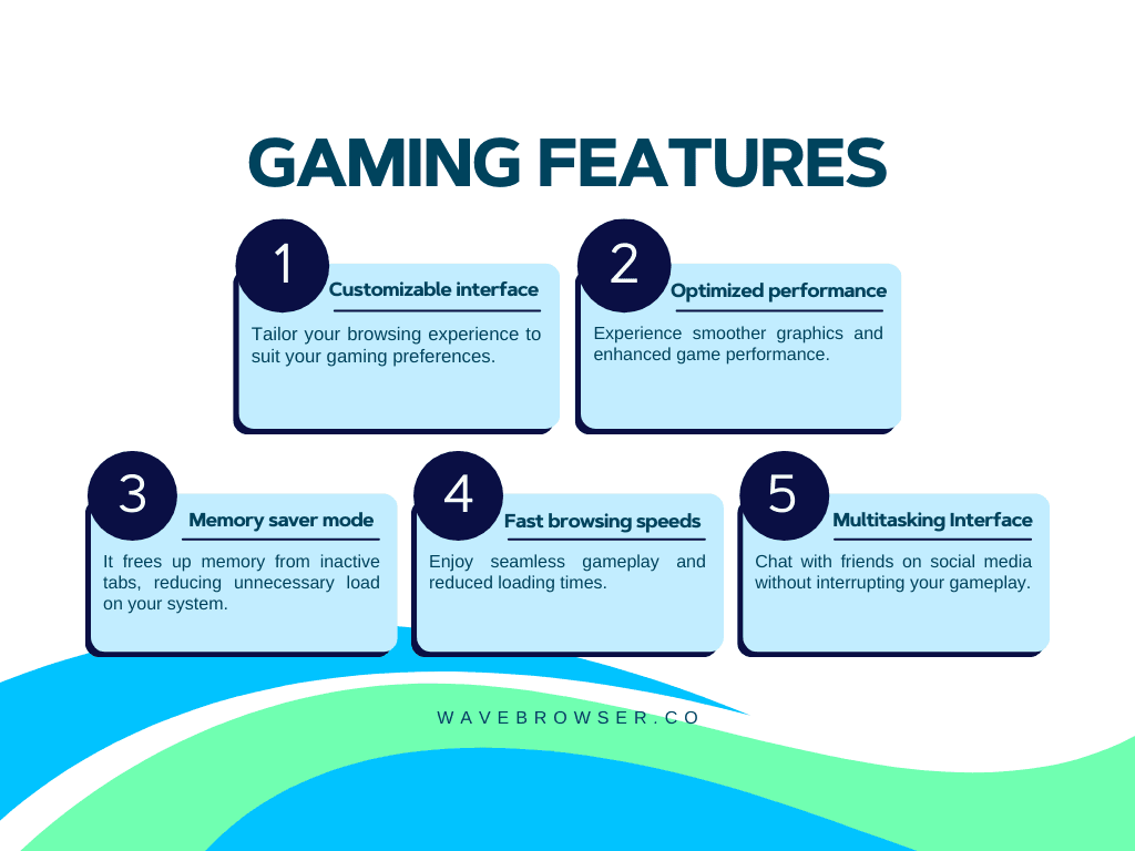 Gaming Features
