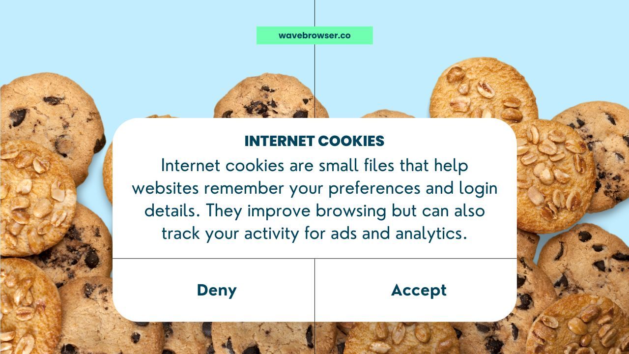 Internet Cookies
