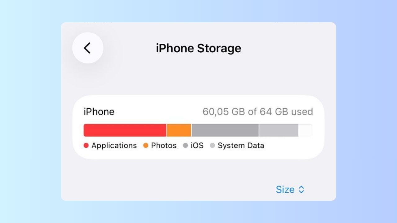 iphone storage
